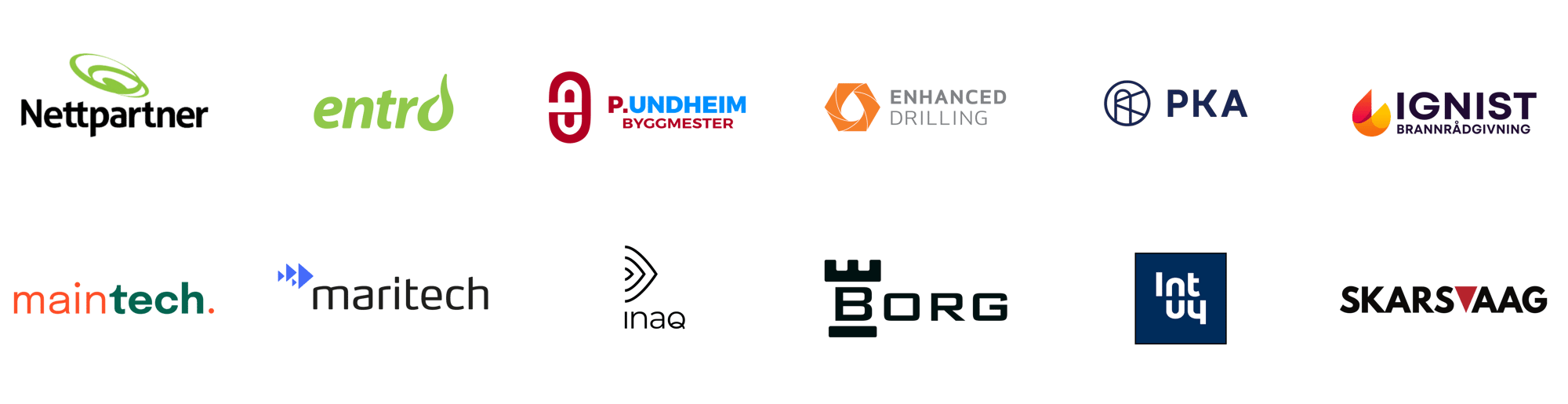 Virksomheter som har løftet styringen av prosjektene med ONwork