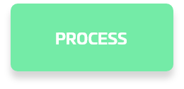 Module - Process