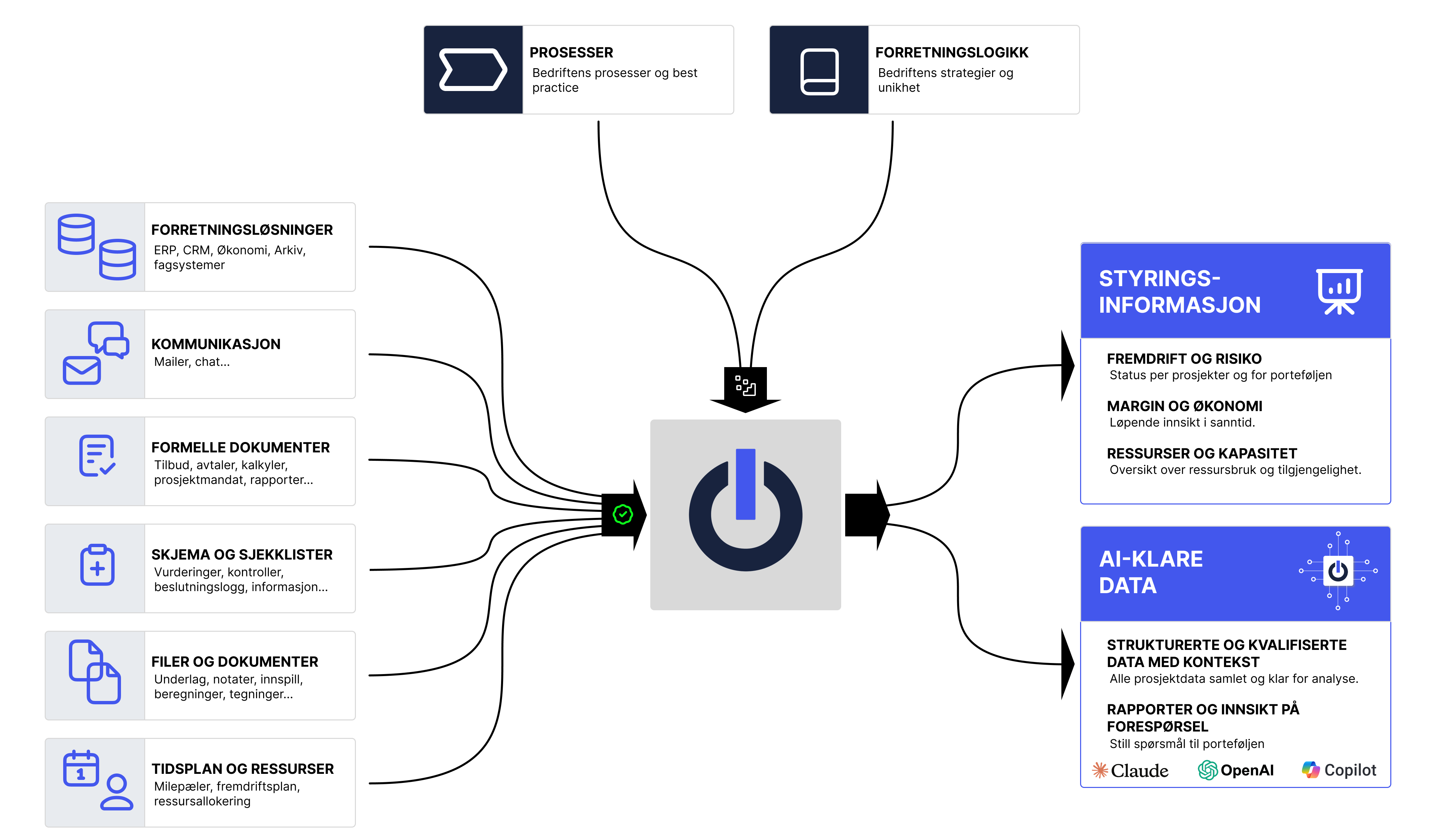 Illustration_ System Flow
