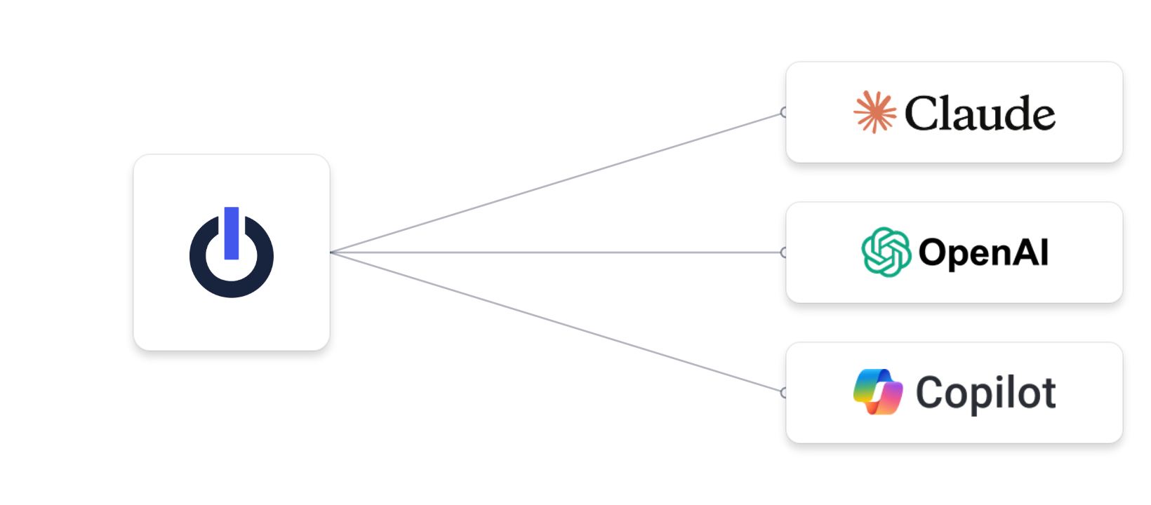 onwork-ai-flow onwork-ai-flow